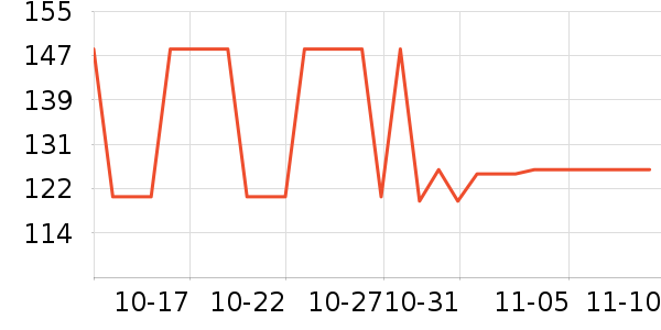 YYAUDIO���Թ�����ʷ�۸�