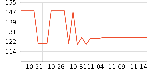 YYAUDIO���Թ�����ʷ�۸�