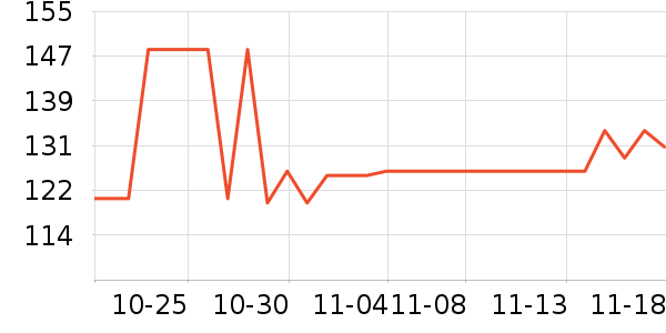 YYAUDIO���Թ�����ʷ�۸�