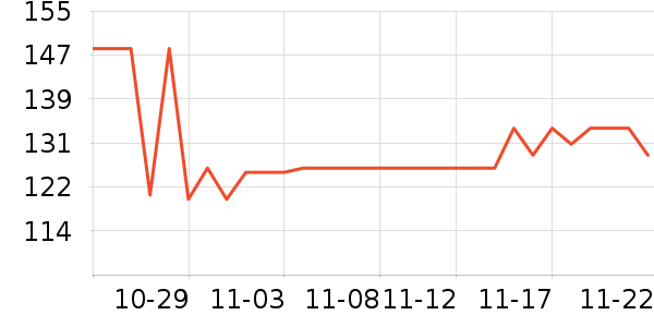 YYAUDIO���Թ�����ʷ�۸�