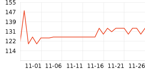 YYAUDIO���Թ�����ʷ�۸�