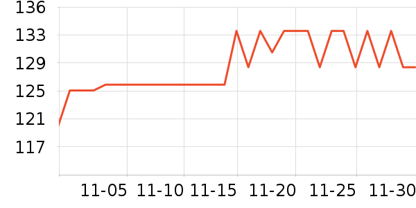 YYAUDIO���Թ�����ʷ�۸�