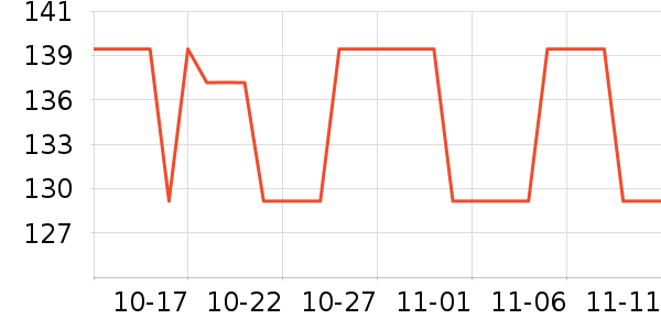 ��άŵ����������ʷ�۸�