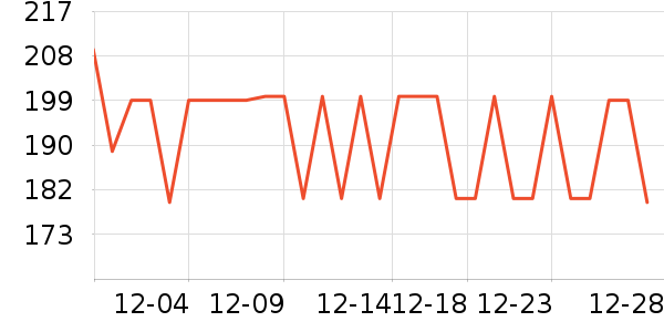 ��������CC/BB˪��ʷ�۸�