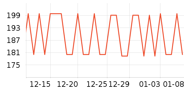 ��������CC/BB˪��ʷ�۸�