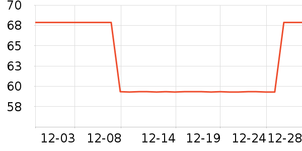 ����Ҿ���Ʒ��ʷ�۸�