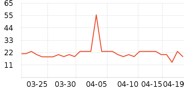 ����֮��������ʳ��ʷ�۸�