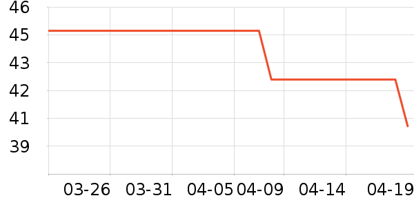 ���������ʴ���/������ʷ�۸�