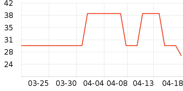 �����������ʷ�۸�