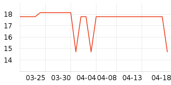 �������������ʷ�۸�