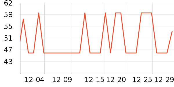 �ò�����������ʷ�۸�