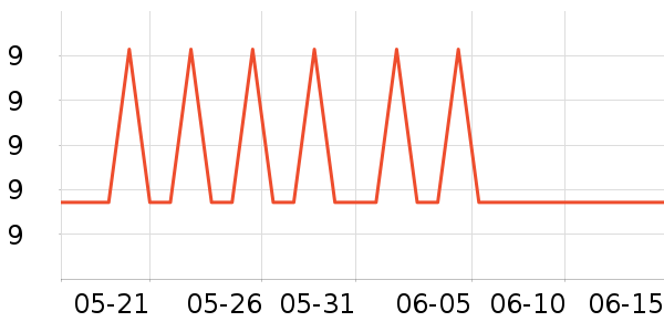 ����ӡ������ֽ��ʷ�۸�