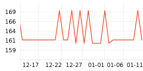 �����˶�Ь��ʷ�۸�