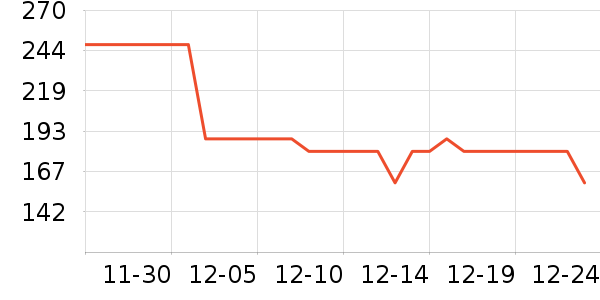 ����è����ʷ�۸�