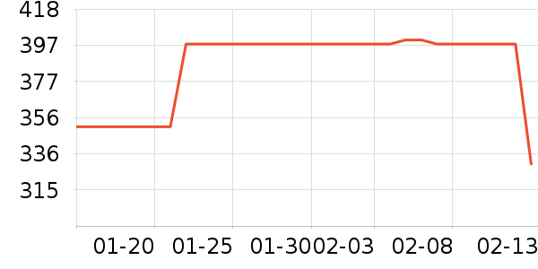 ˹�����˶�Ь��ʷ�۸�