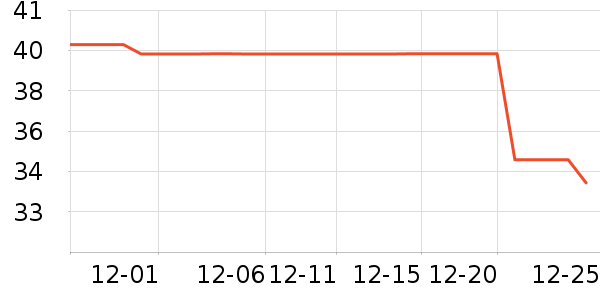 ��Ķ������ԡ¶��ʷ�۸�