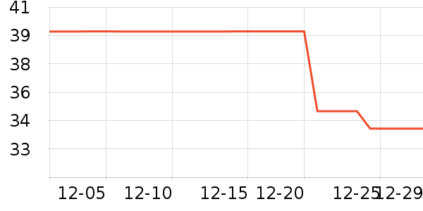 ��Ķ������ԡ¶��ʷ�۸�