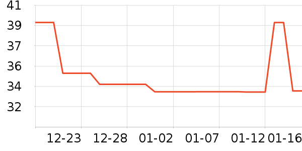 ��Ķ������ԡ¶��ʷ�۸�