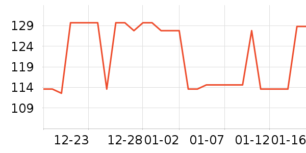 �����ӿں���ʷ�۸�