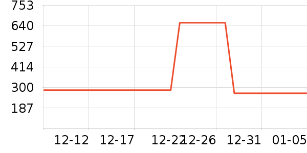 С���������̲�Ʒ��ʷ�۸�