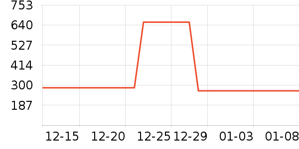 С���������̲�Ʒ��ʷ�۸�