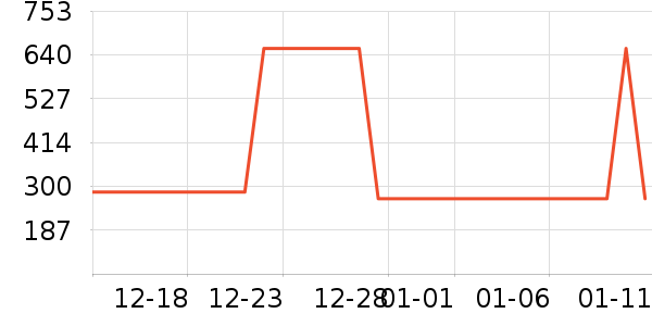 С���������̲�Ʒ��ʷ�۸�