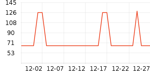 ����̥������ʷ�۸�