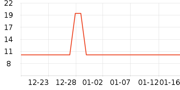 ����̥������ʷ�۸�