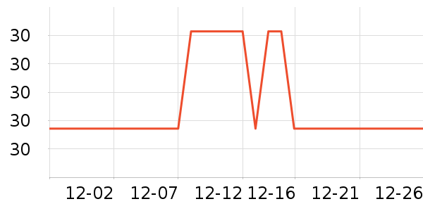 ����ʢ������ʳ��ʷ�۸�