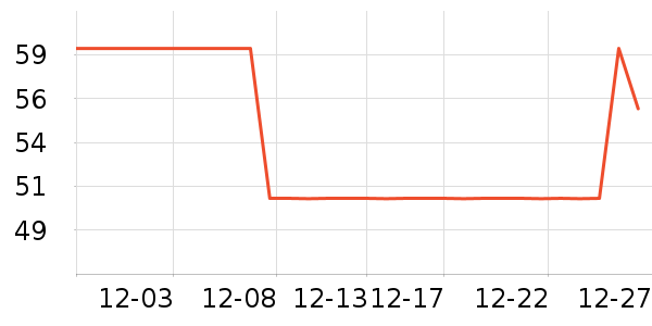 ������๤����ʷ�۸�