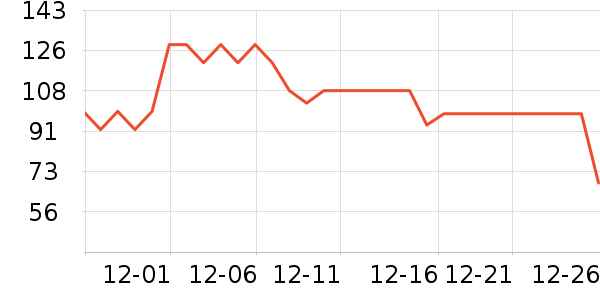 Hape��ľ/ƴ����ʷ�۸�