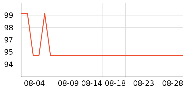 �����ֳ��������ʷ�۸�