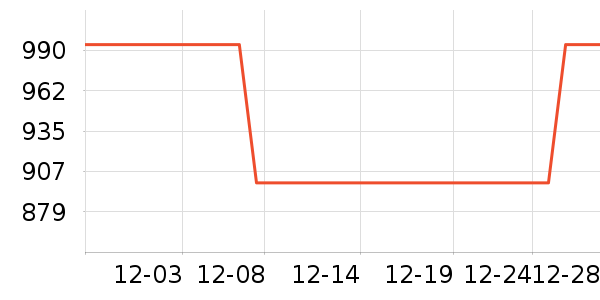 ��������/��ʦ����ʷ�۸�