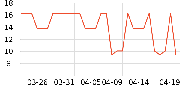 ������๤����ʷ�۸�