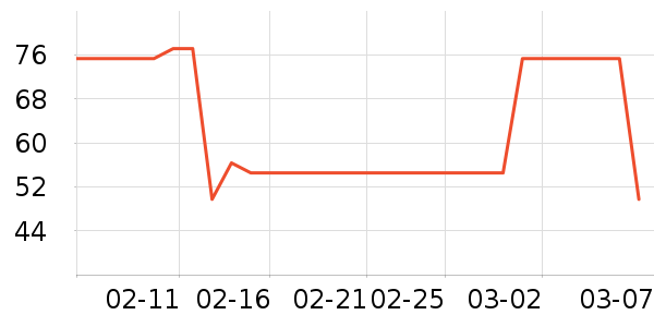 ��/���/�����ʷ�۸�