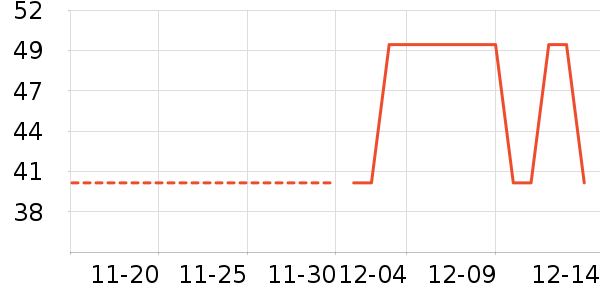 �῭԰ʵҵ��ʷ�۸�