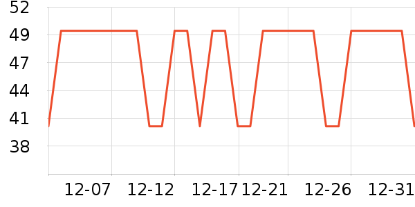 �῭԰ʵҵ�����ʷ�۸�