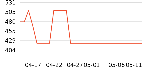 ŷʫ�������׹/������ʷ�۸�