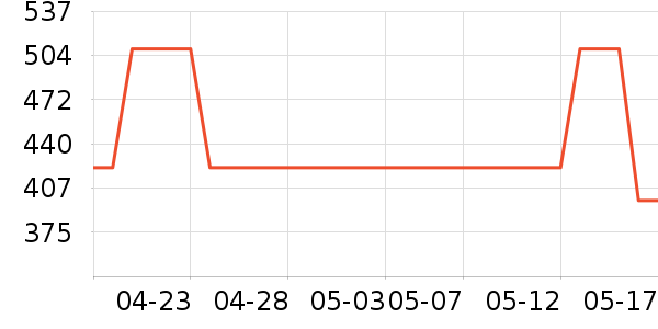 ŷʫ�������׹/������ʷ�۸�