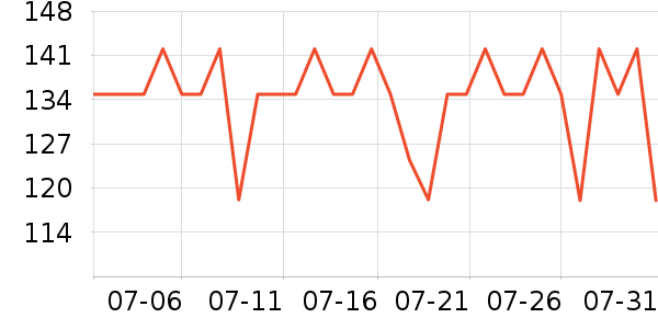 LC LIVING���/�˰���ʷ�۸�