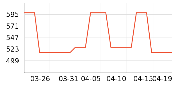 �и���ʫװ�ε���ʷ�۸�