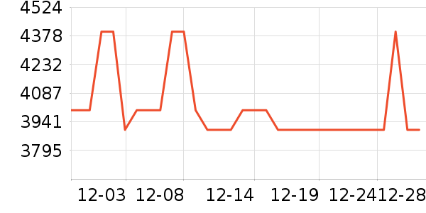 �ŵϵ綯���������ʷ�۸�