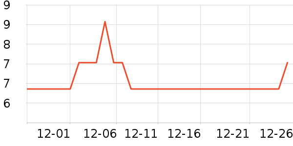 �軨��������������ʷ�۸�