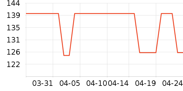 Ůʽţ�п�/���п�/�̿���ʷ�۸�