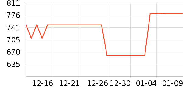 ˧��������ʷ�۸�