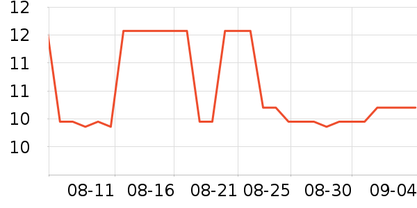 ����������ʳ��ʷ�۸�