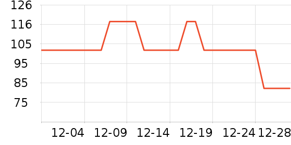 ������������ʷ�۸�