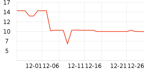 ���˼ҳ���������ʷ�۸�