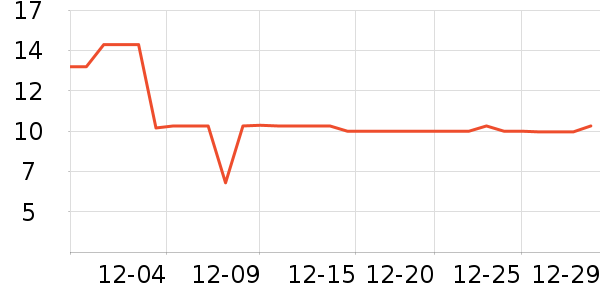 ���˼ҳ���������ʷ�۸�