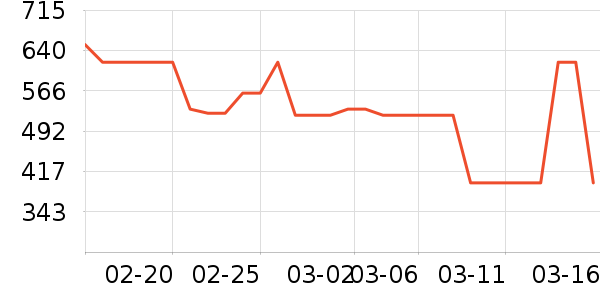 HAVVAŮʽT����ʷ�۸�